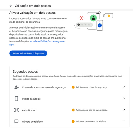 2FA