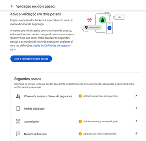 2FA