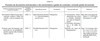 ot_tabela2-img