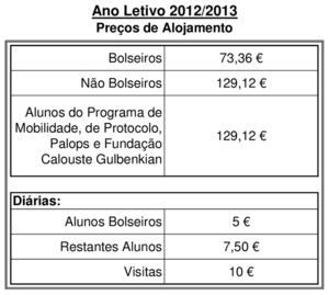 precos_alojamento_1213